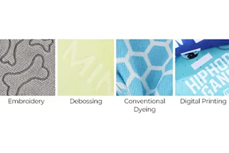 Printing Pattern Customization