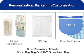 Package Customization