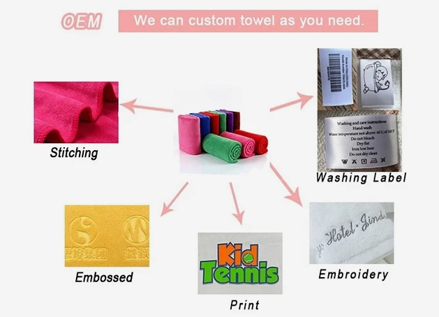 ODM/OEM Services